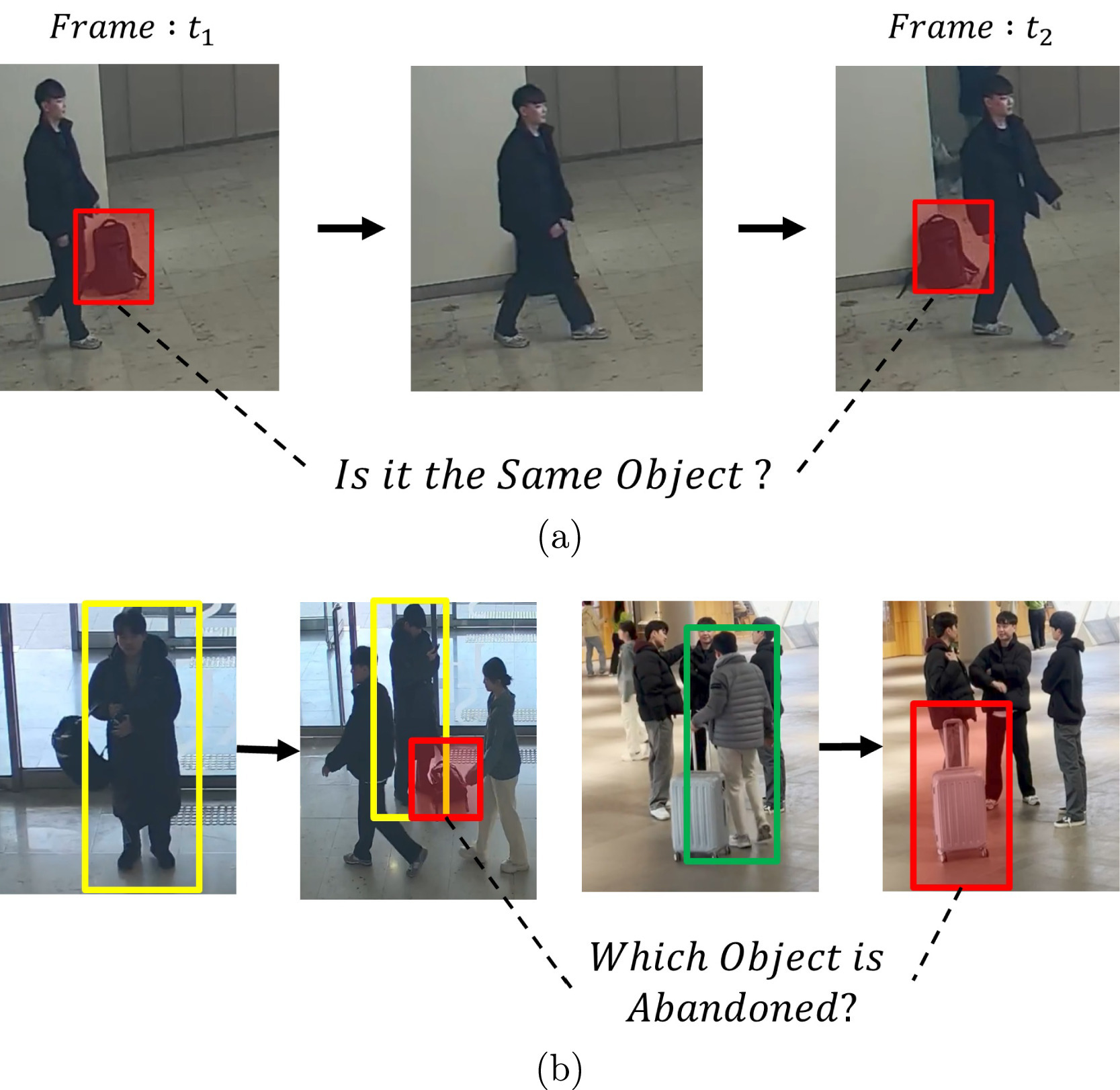 Figure 1 from the AOD framework paper