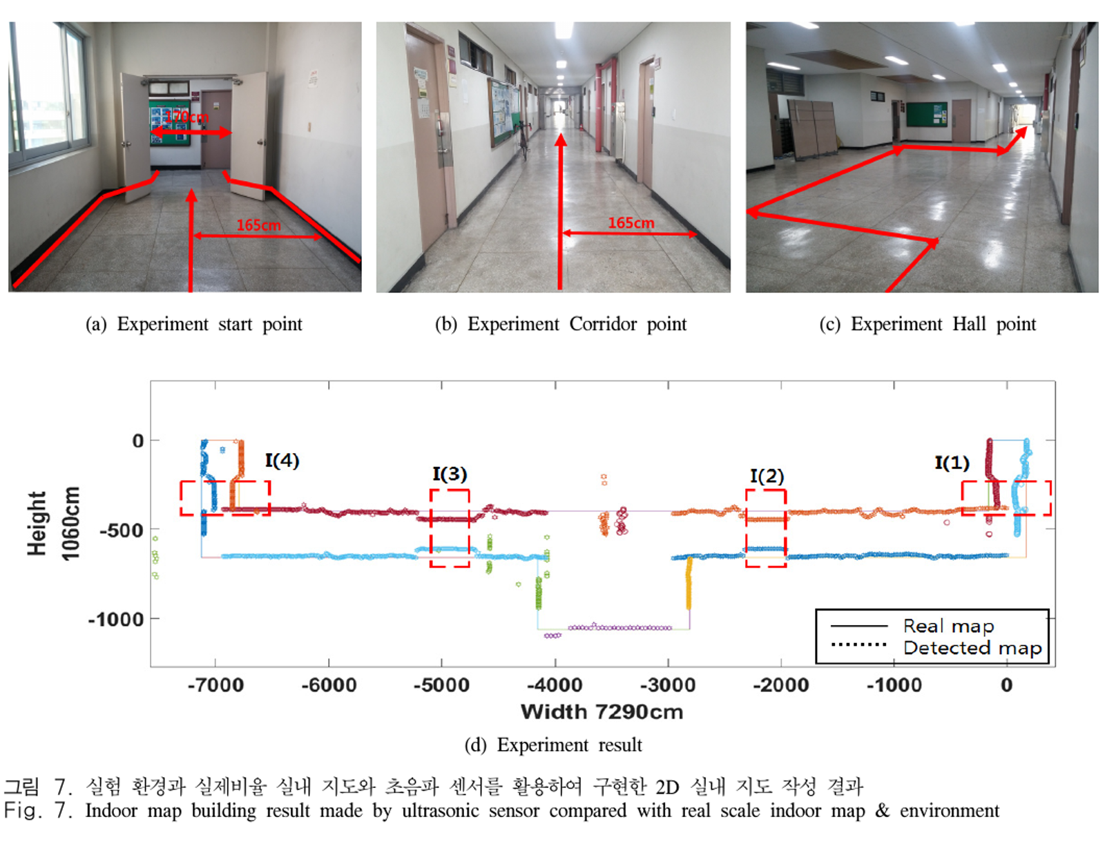 Qualitative result from the indoor mapping paper